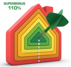 Guida al Superbonus 110%